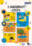 5 SunSmart steps poster