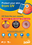 Protect your skin from UV poster